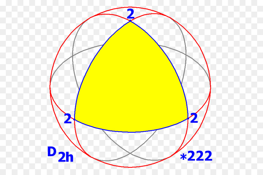 Grupo De Simetría，Triángulo PNG