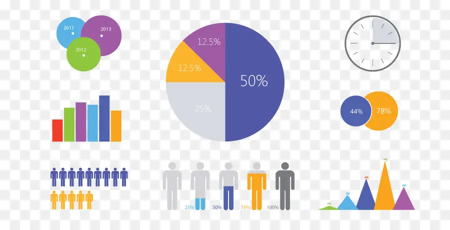 Infografías，Gráficos PNG