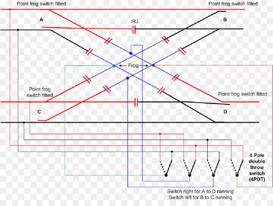 Diagrama De，Diagrama De Cableado PNG