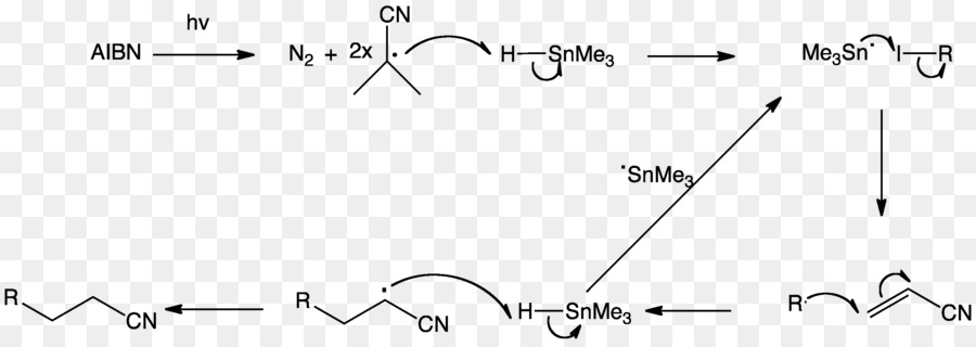 Trimethyltin Cloruro De，Acrilonitrilo PNG