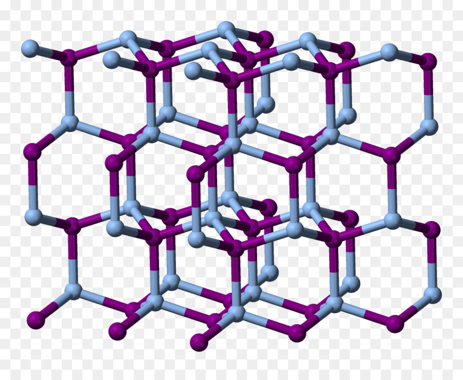 Estructura Molecular，Química PNG