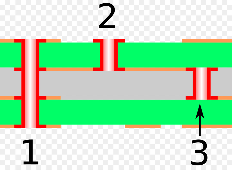 A Través De，Placa De Circuito Impreso PNG