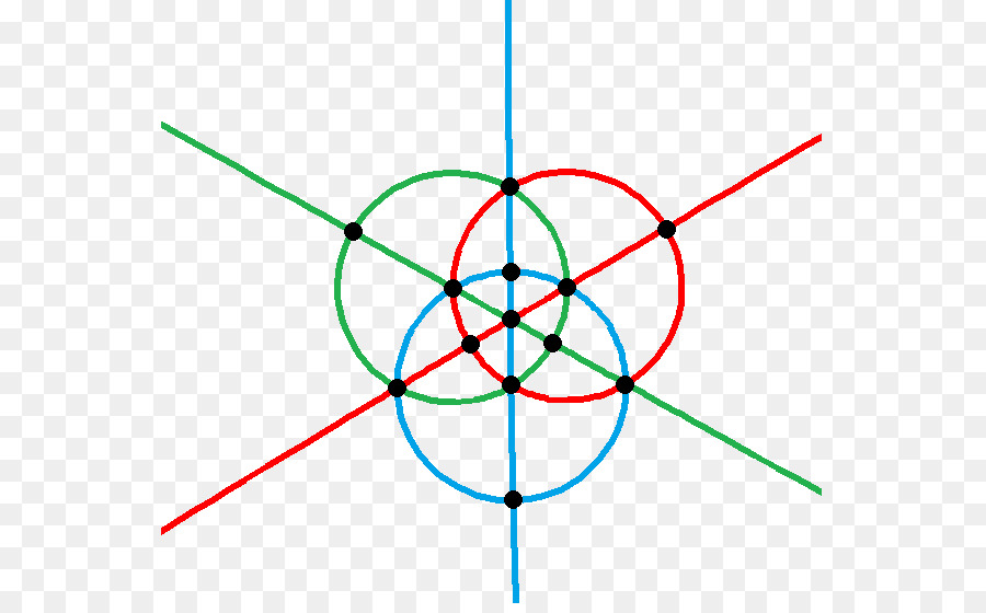 Tetrakis Hexahedron，La Proyección Estereográfica PNG