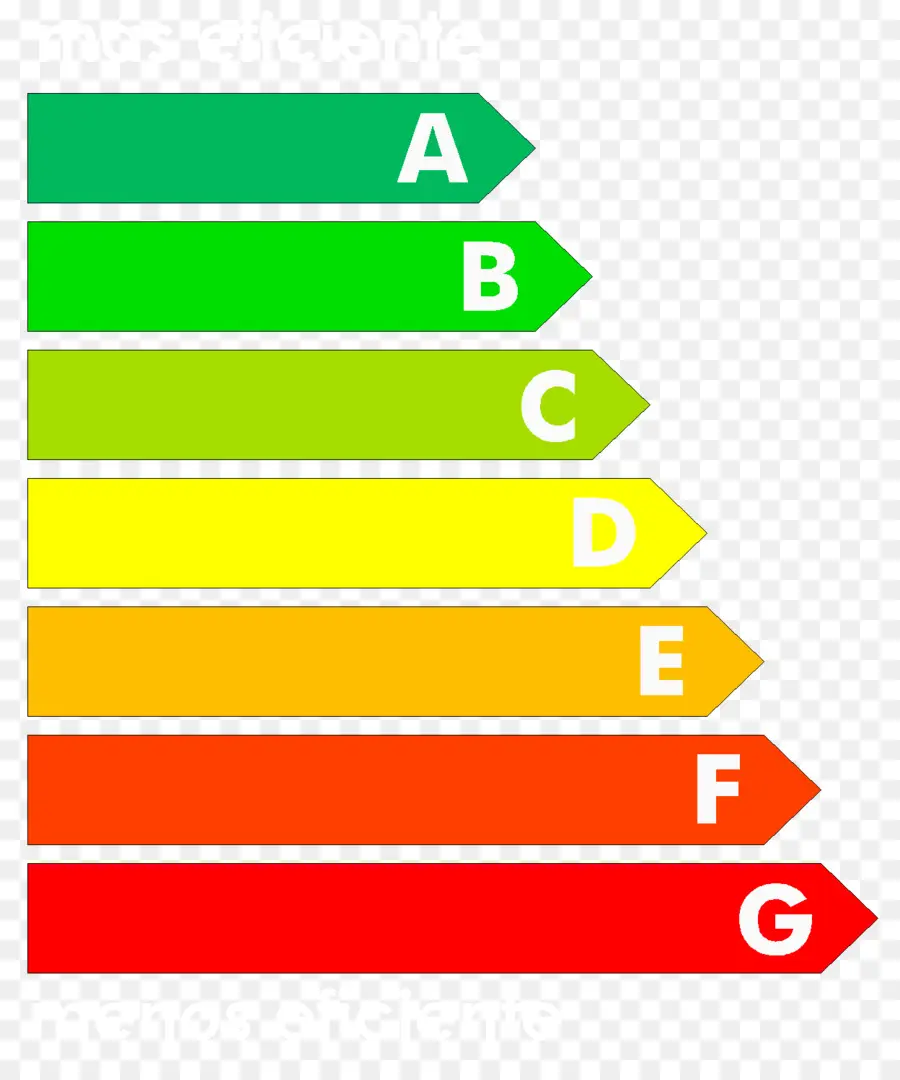 Ventana，Uso Eficiente De La Energía PNG