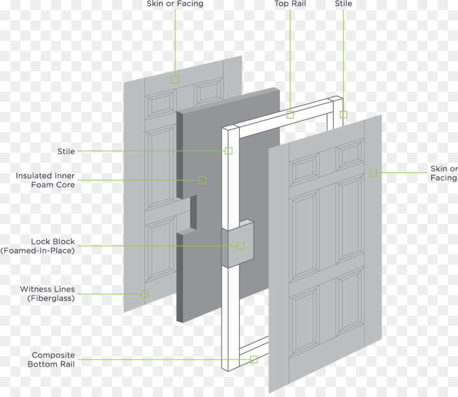 Ventana，Masonite International PNG