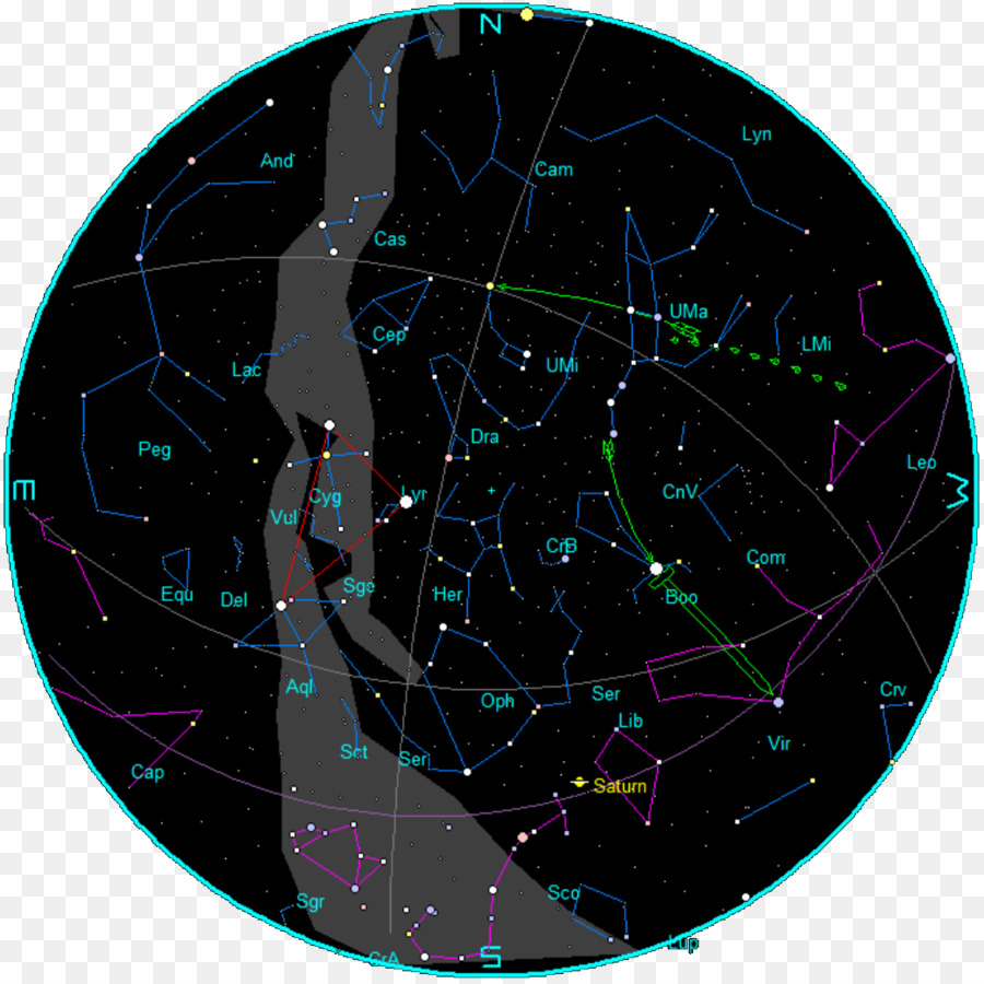 Mapa Estelar，Constelaciones PNG