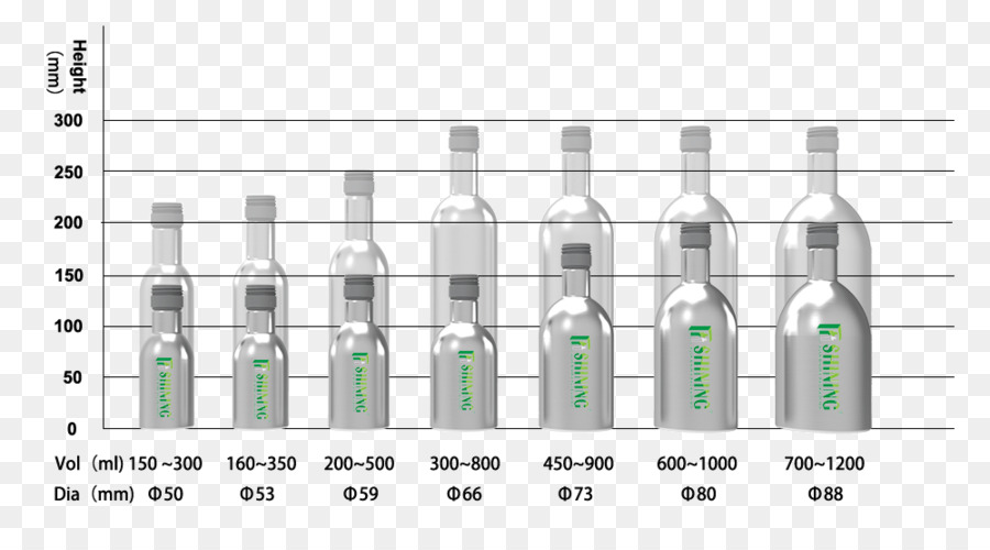 Tabla De Tamaños De Botellas，Botellas PNG