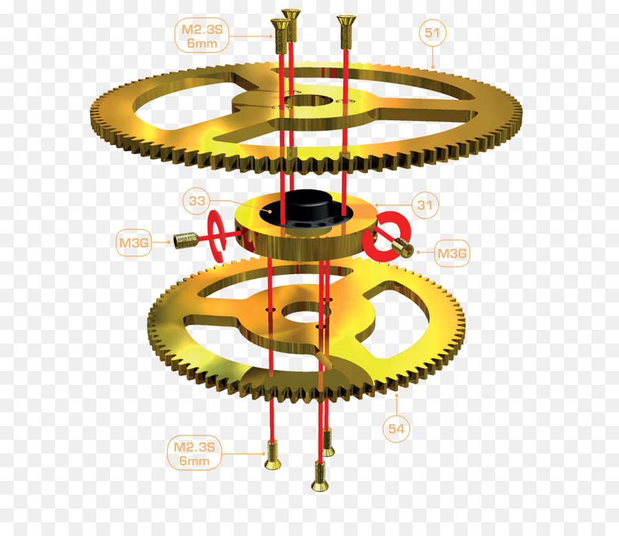 Modelo De Sistema Solar，Modelos A Escala PNG