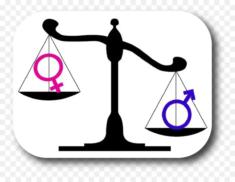 La Desigualdad De Género，El Patriarcado PNG