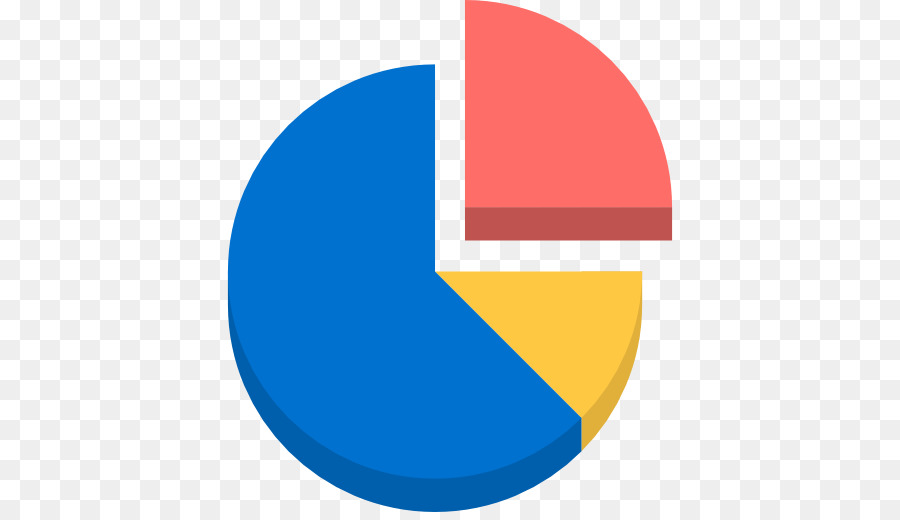 Gráfico Circular，Datos PNG