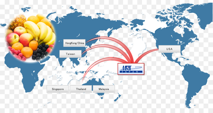 Mundo，Dynic Usa Corporation PNG