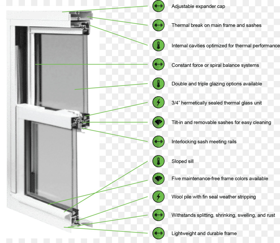 Ventana，Marco PNG