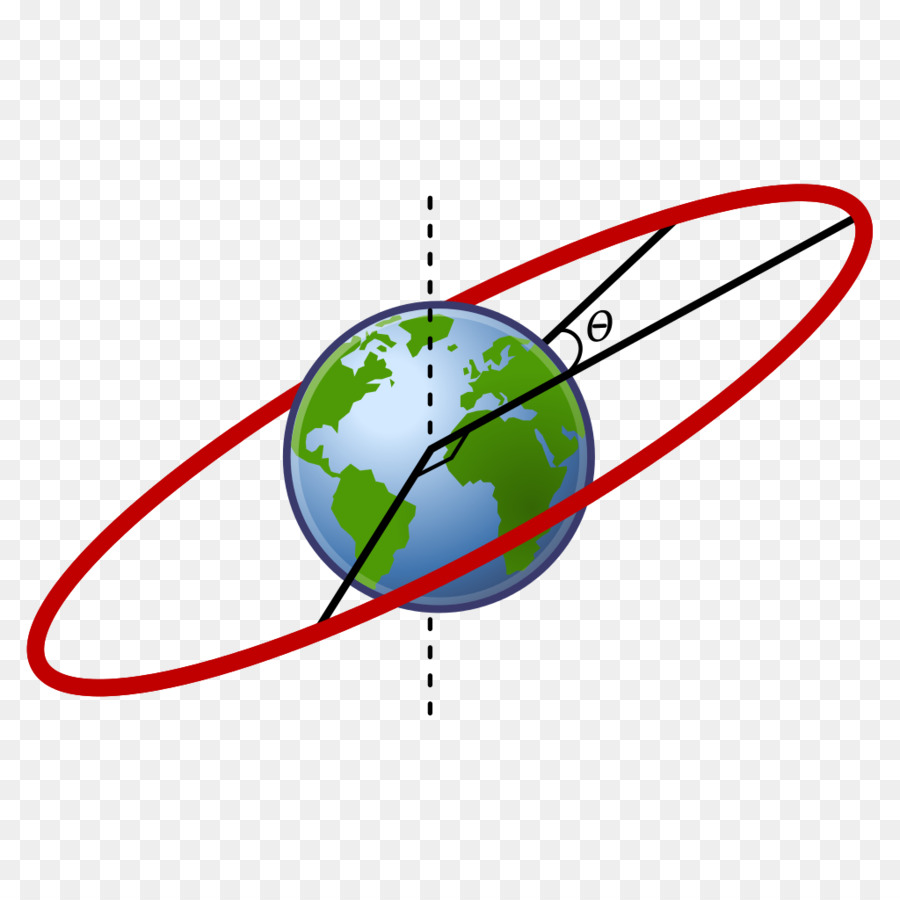 La Mecánica Orbital，órbita PNG