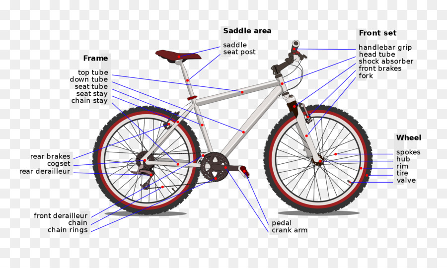 Bicicleta，Engranaje De Cubo PNG