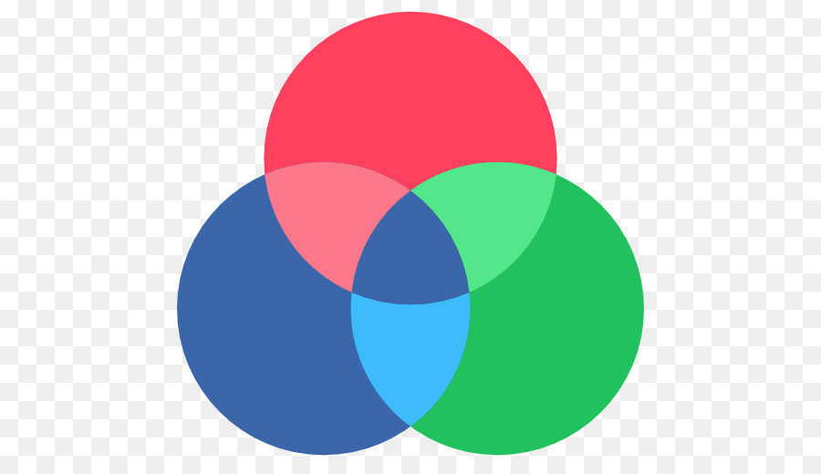 Diagrama De Venn De Colores，Cuadro PNG