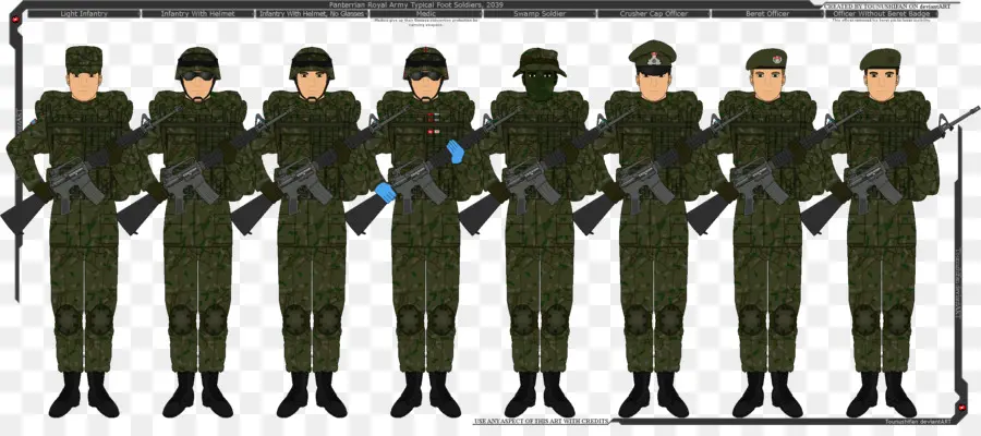 Militar，El Uniforme Militar PNG