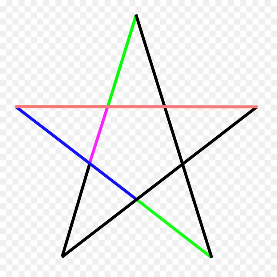 Estrella Colorida，Estrella PNG