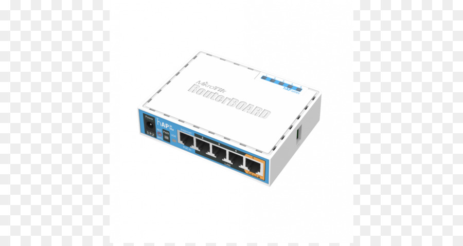 Mikrotik，Router PNG