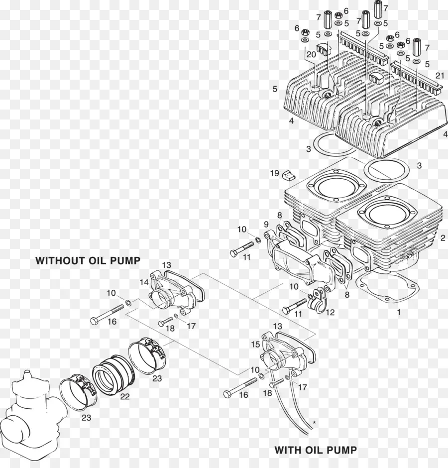 Diagrama Del Motor，Regiones PNG