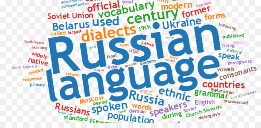 Ruso，Idioma PNG