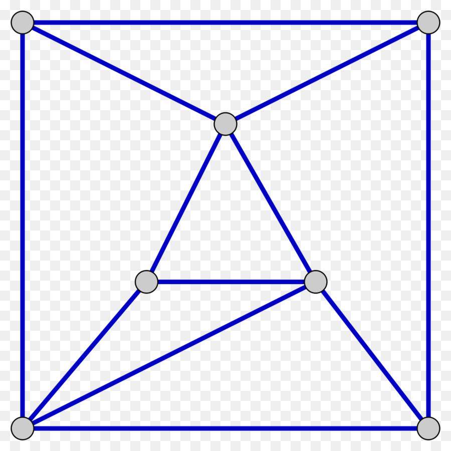 Poliedro，Resumen Polytope PNG