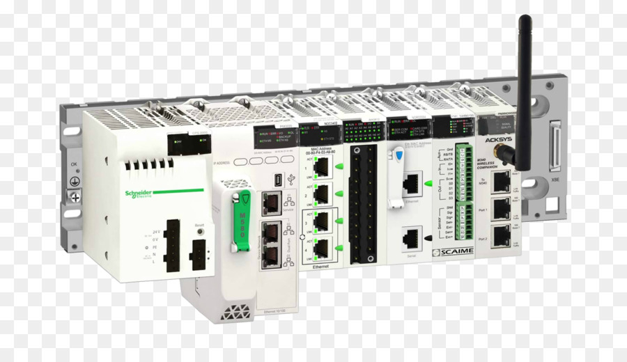 Schneider Electric，Modicon PNG