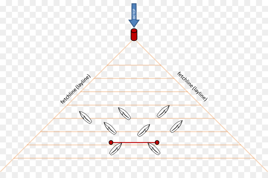 Triángulo，ángulo De PNG