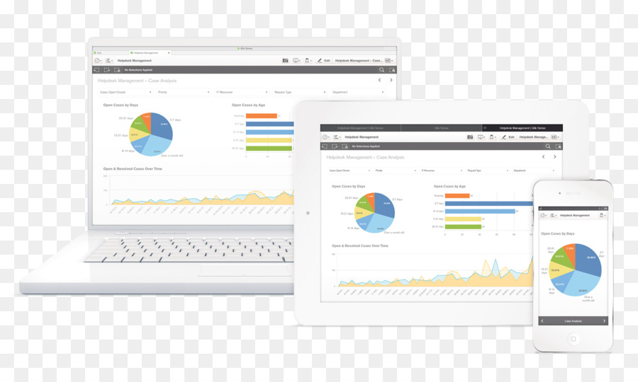 Qlik，Visualización De Datos PNG