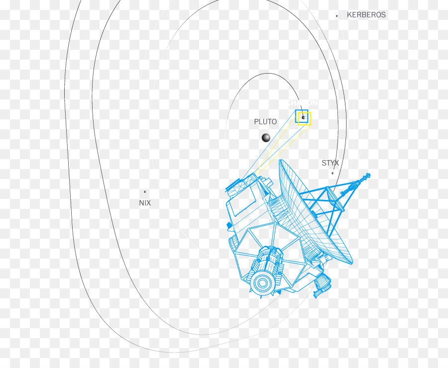 Diseño Gráfico，Nuevos Horizontes PNG