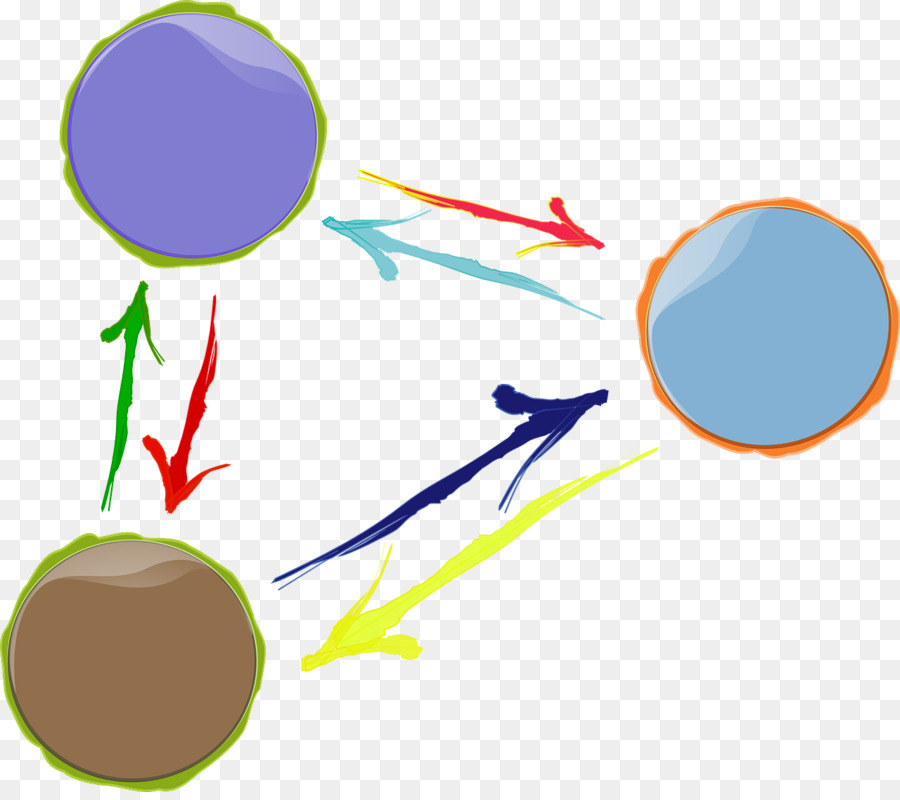 Círculos Y Flechas De Colores，Circulos PNG