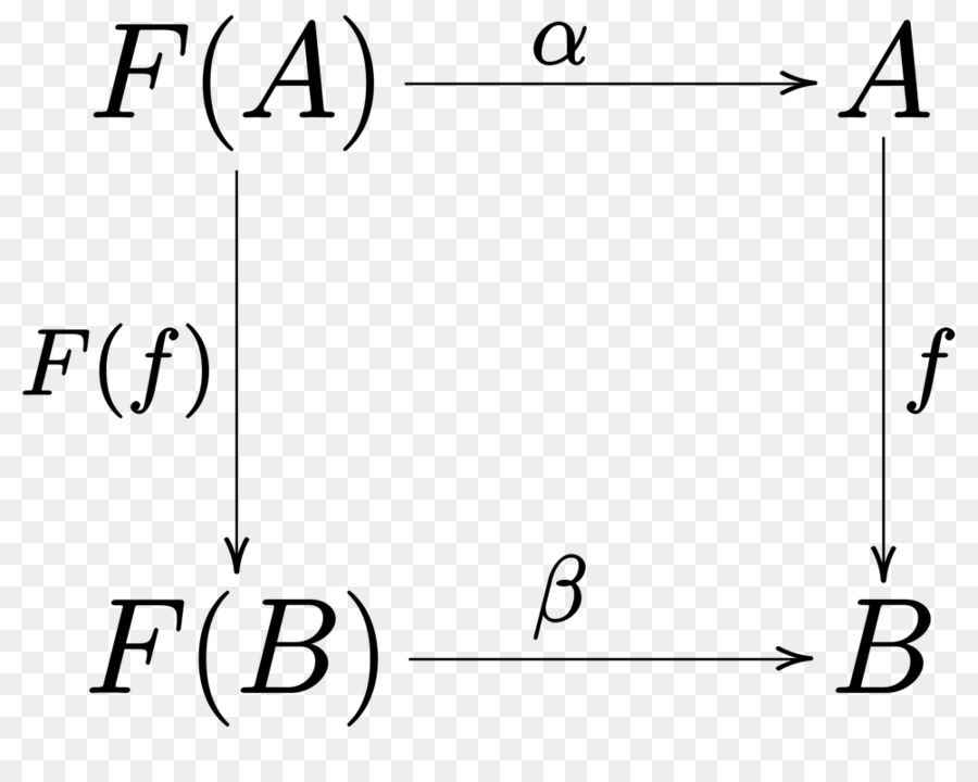 Diagrama Matemático，Matemáticas PNG