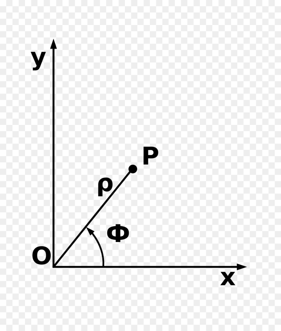 Sistema De Coordenadas Polares，Sistema De Coordenadas PNG