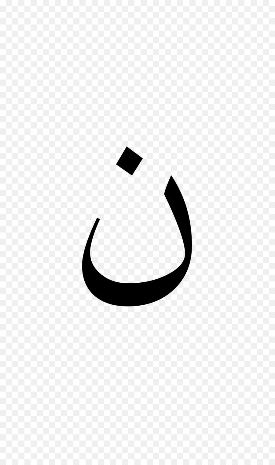 Arabic Wikipedia，Wikipedia PNG
