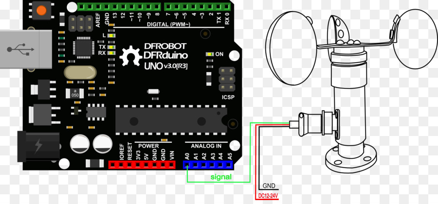 Arduino，Sensor De PNG