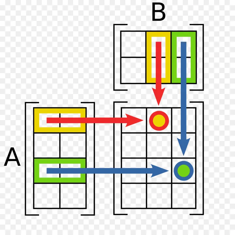 Diagrama，Flechas PNG