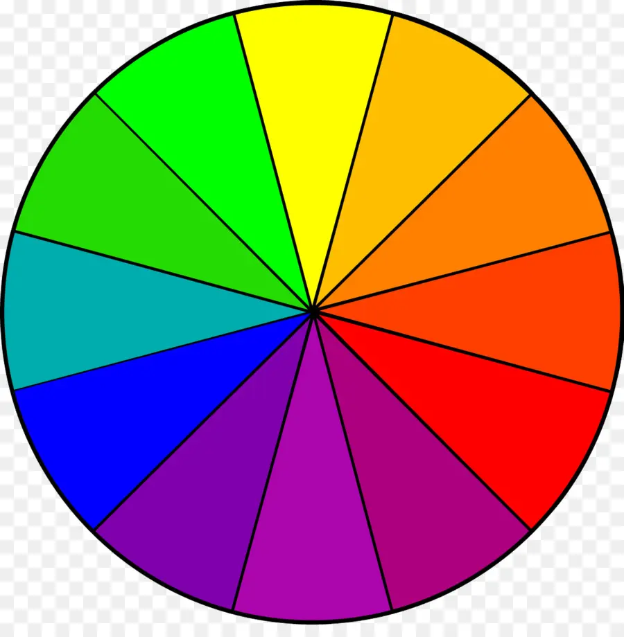 Rueda De Colores，Espectro PNG