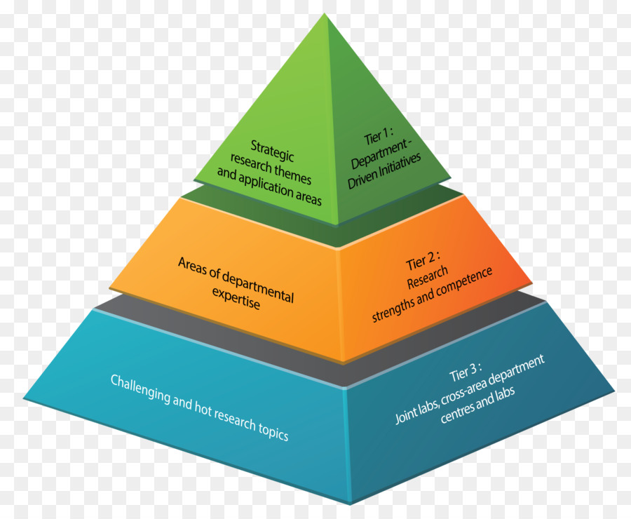 Medios De Comunicación Social，Los Medios De Comunicación PNG