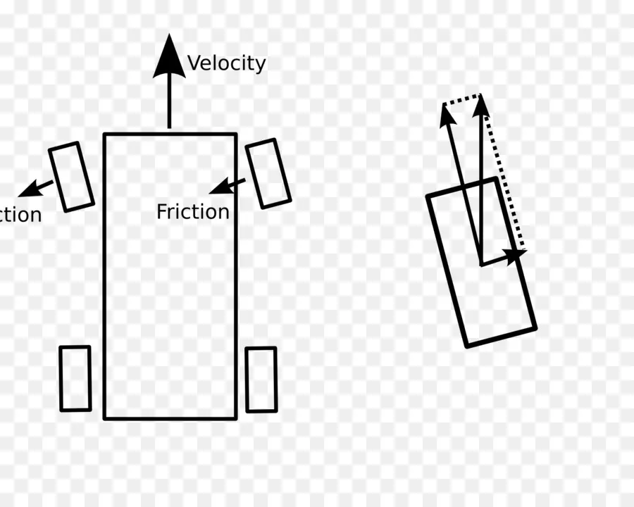 Diagrama Del Coche，Vehículo PNG