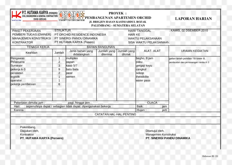 Documento，Informe PNG