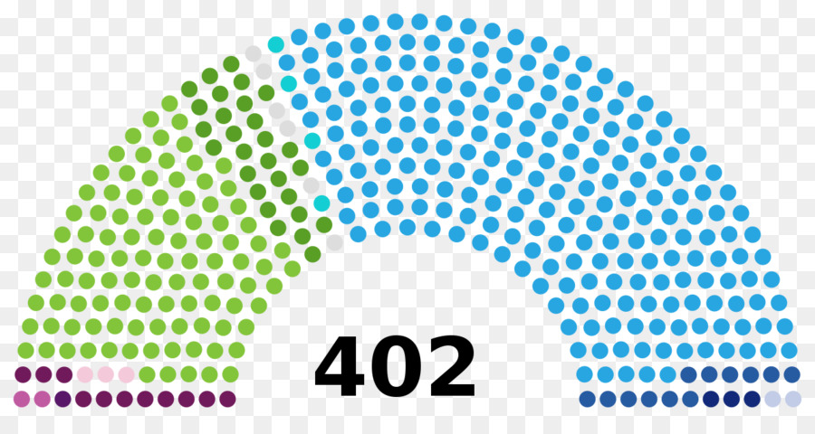 Francés Elecciones Legislativas De 2017，Francia PNG