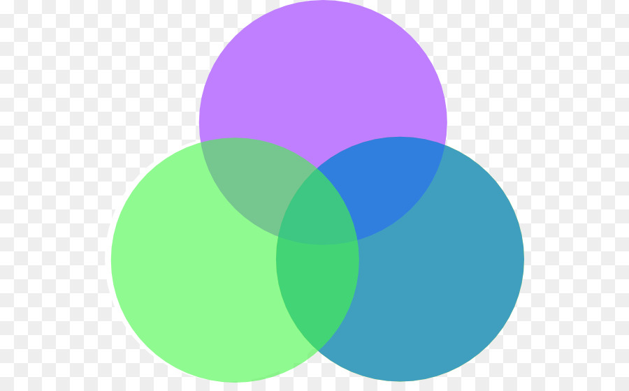 Diagrama De Venn，Intersección PNG