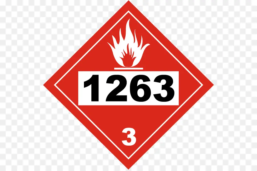 Líquidos Inflamables De Hazmat Clase 3，Liquido Inflamable PNG