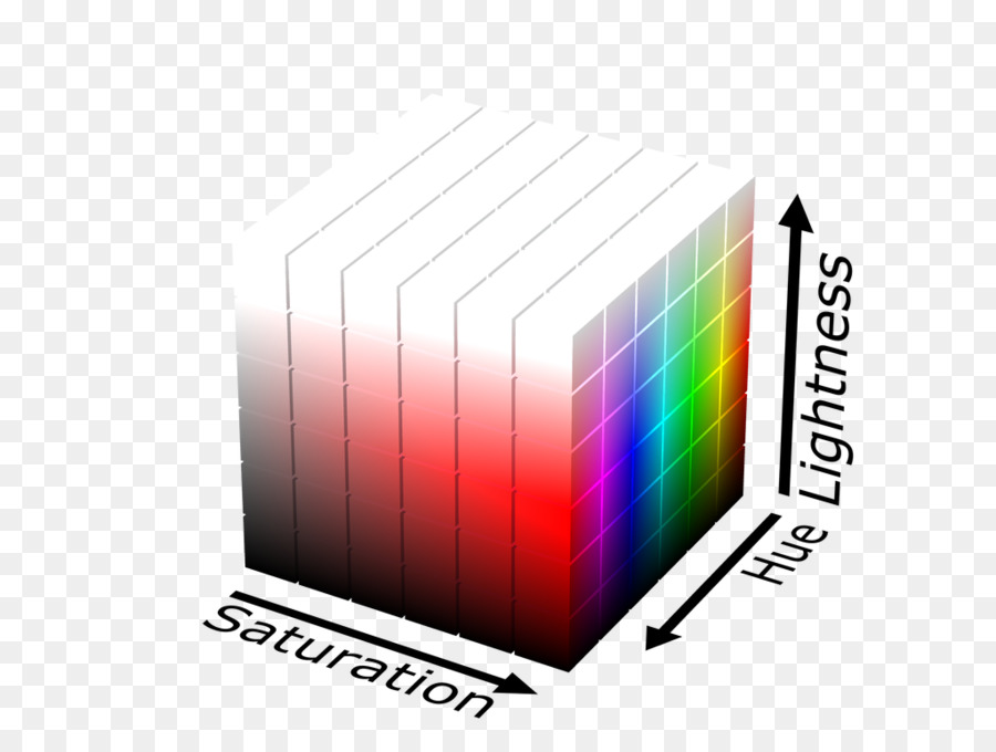 Y Hsv Hsl，El Modelo De Color PNG