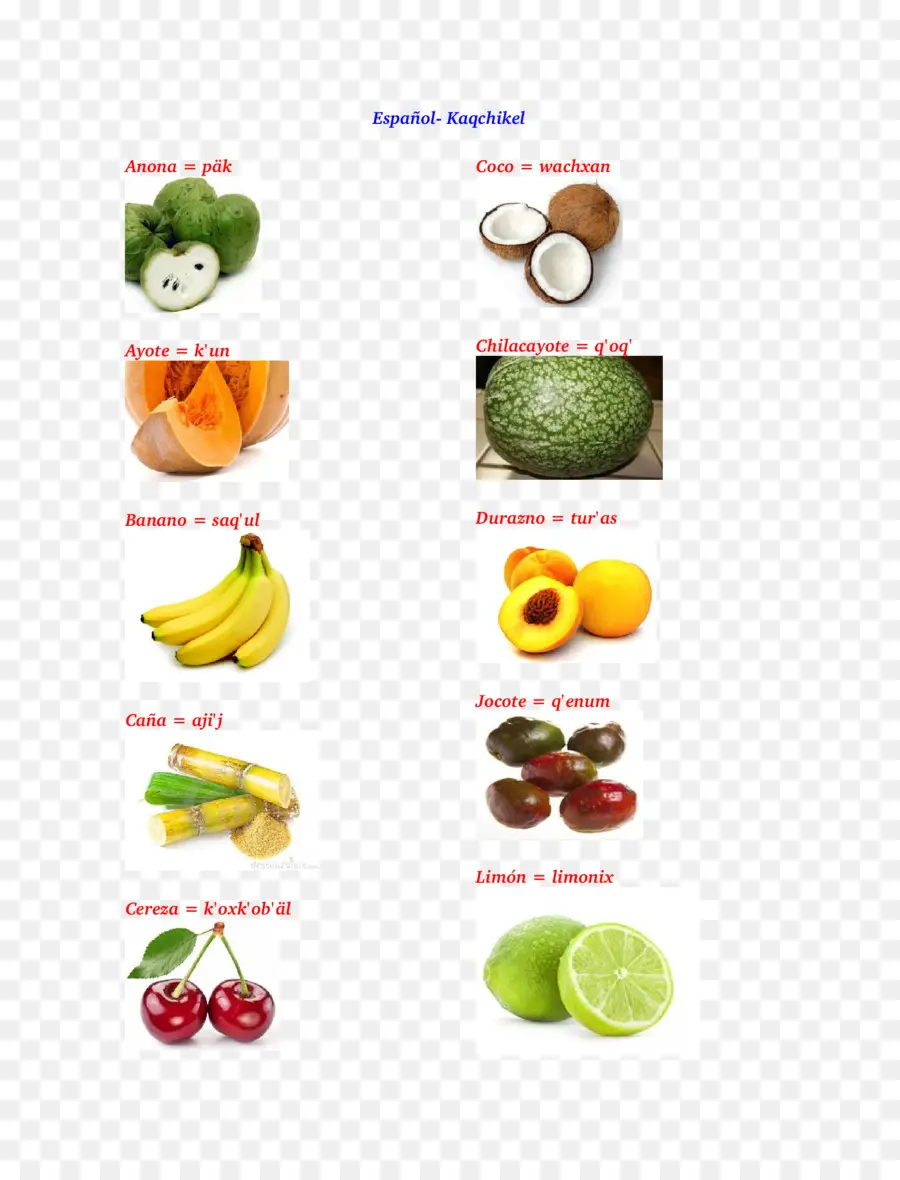 Frutas，Nombres PNG