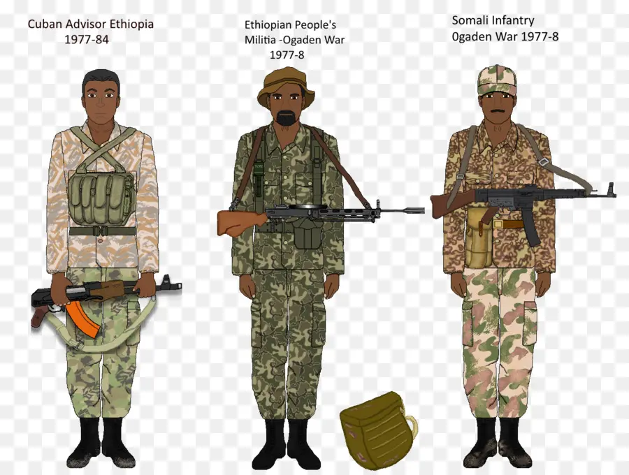 Ogaden，La Guerra Del Ogaden PNG