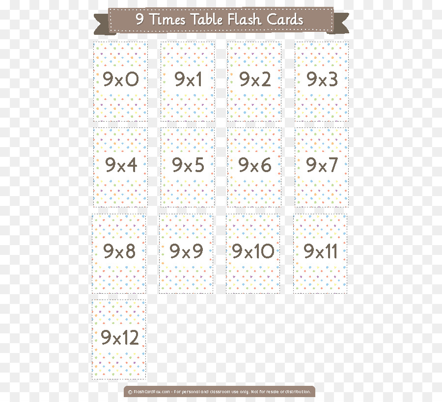 Tabla De Multiplicación，Flashcard PNG