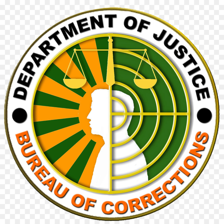 Nueva Prisión De Bilibid，Oficina De Correcciones PNG