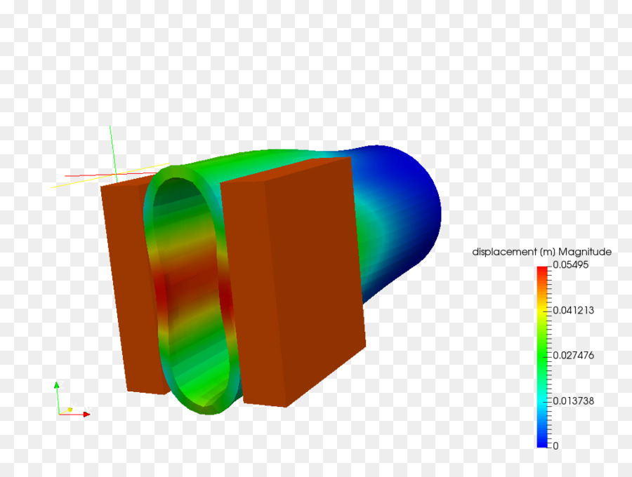 Industria，Usuario PNG