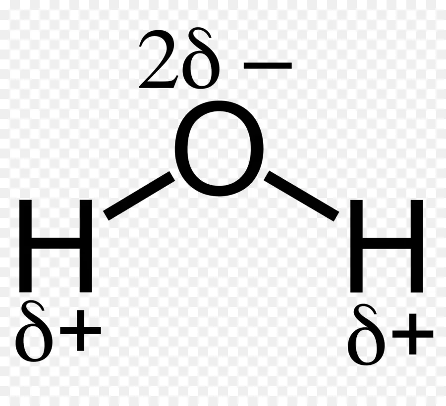 Efecto Inductivo，Química PNG