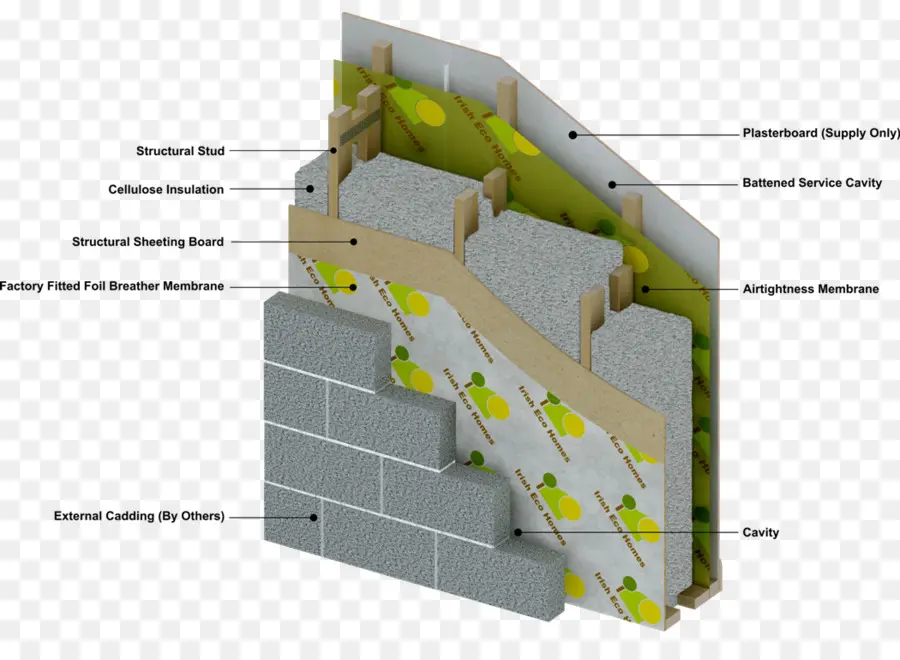 El Encuadre，Estructura De Madera PNG